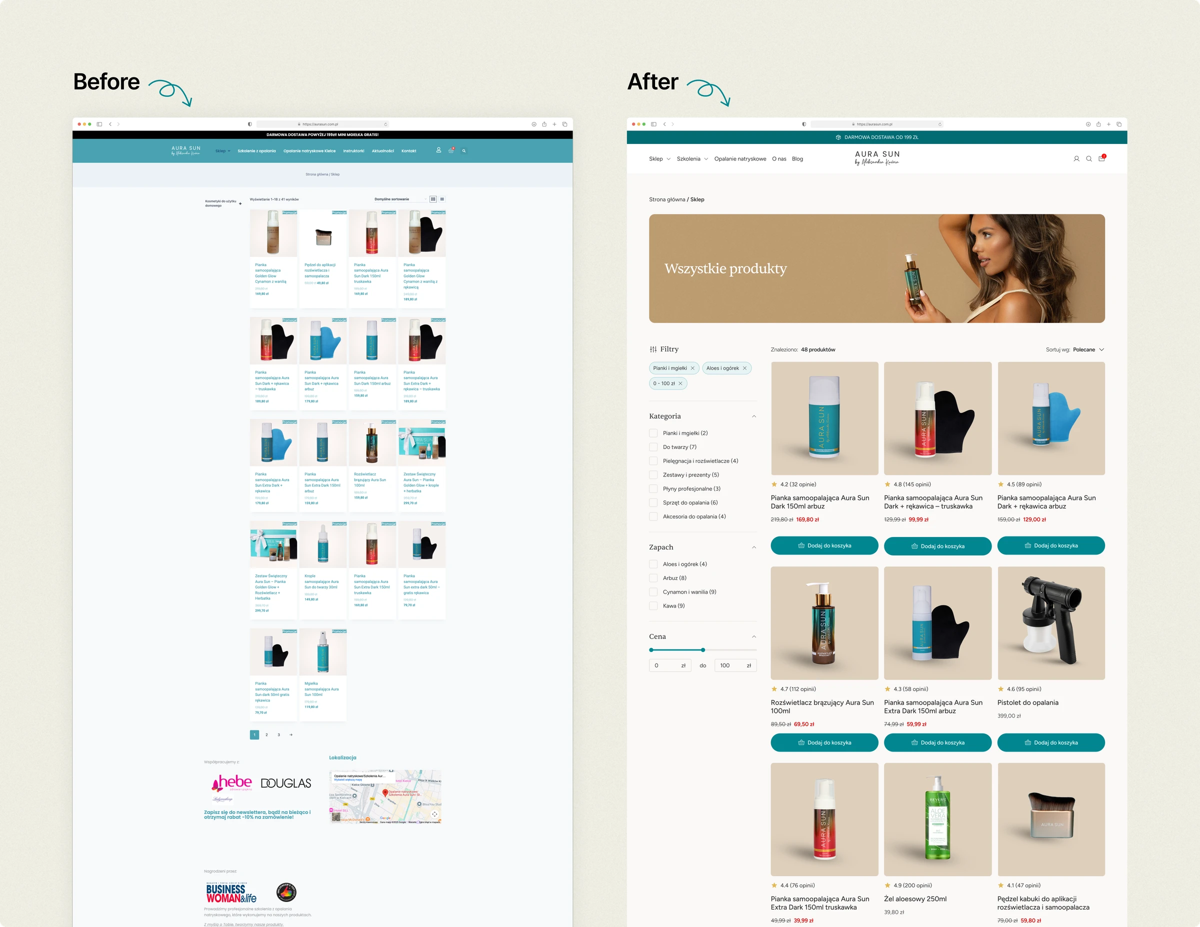 AuraSun product list, before and after: the old grid of unlabelled thumbnails, next to the redesign where every card carries a rating, review count and scent.